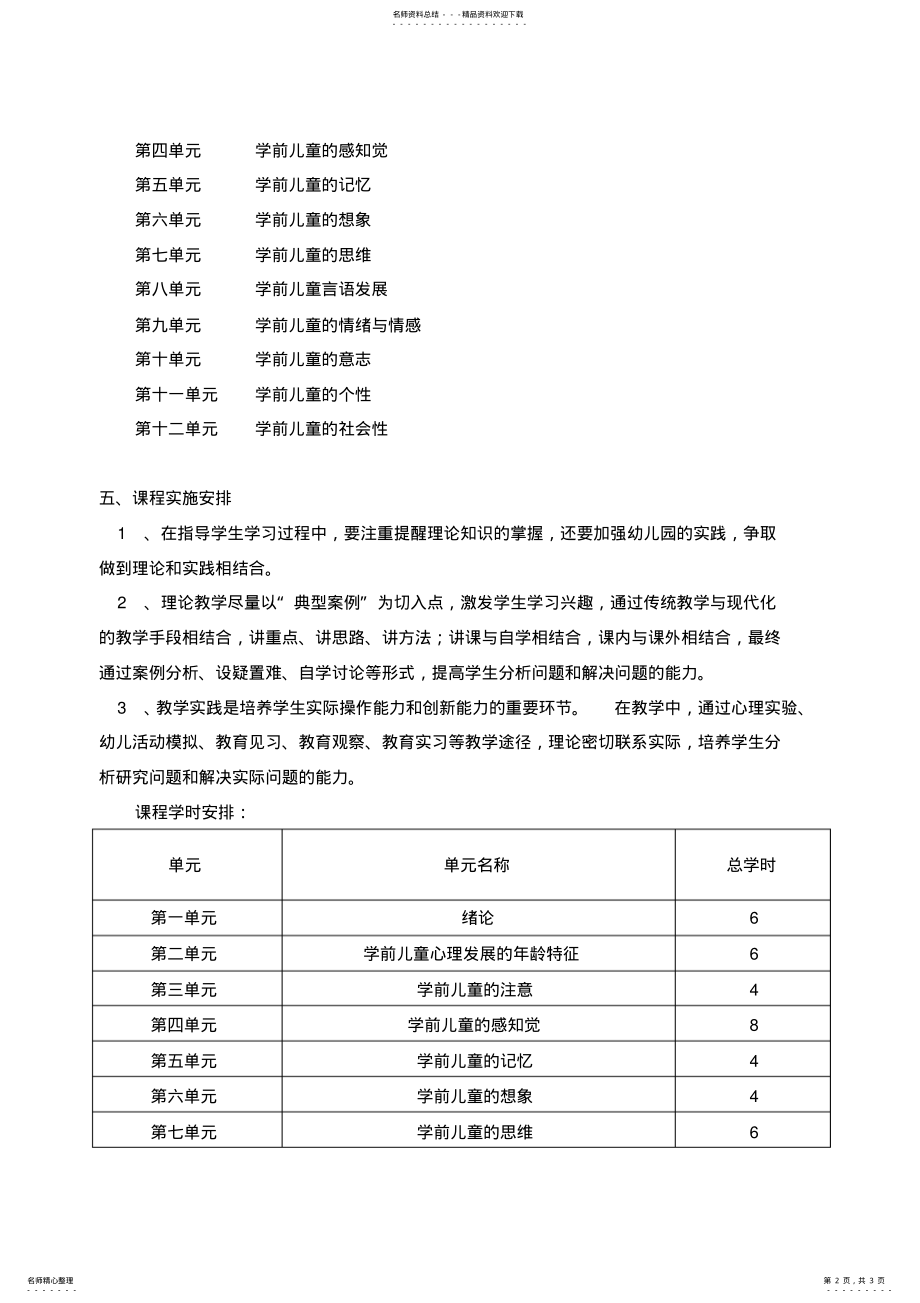 2022年《学前儿童发展心理学》课程标准 .pdf_第2页