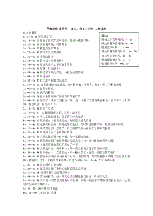 中式快捷餐厅运营饭堂实体店管理 流程 真功夫 餐厅值班经理一日工作记录P3.doc