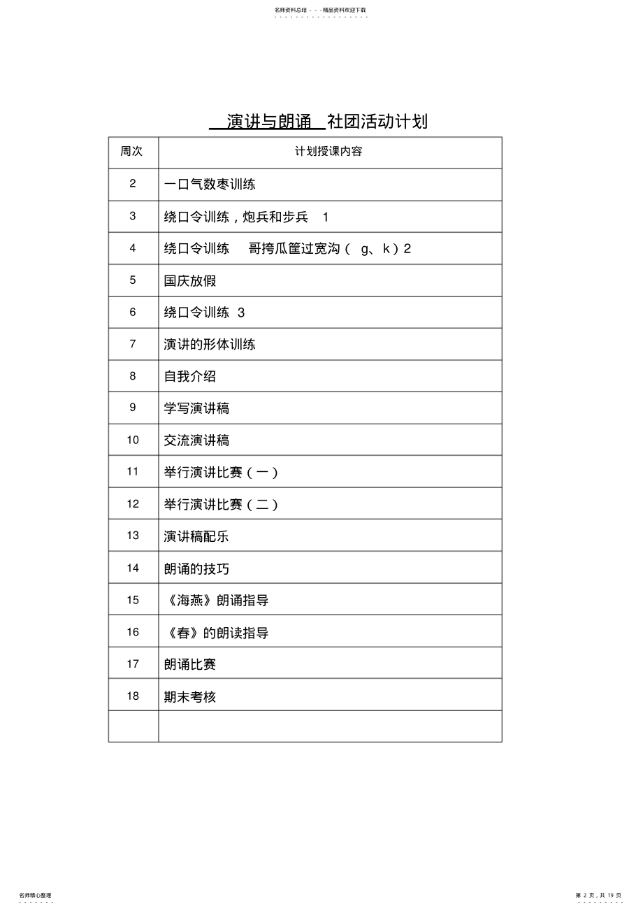 2022年“演讲与朗诵”社团活动记录 .pdf_第2页