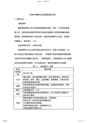 2022年突发环境事件应急预案演练方案 .pdf