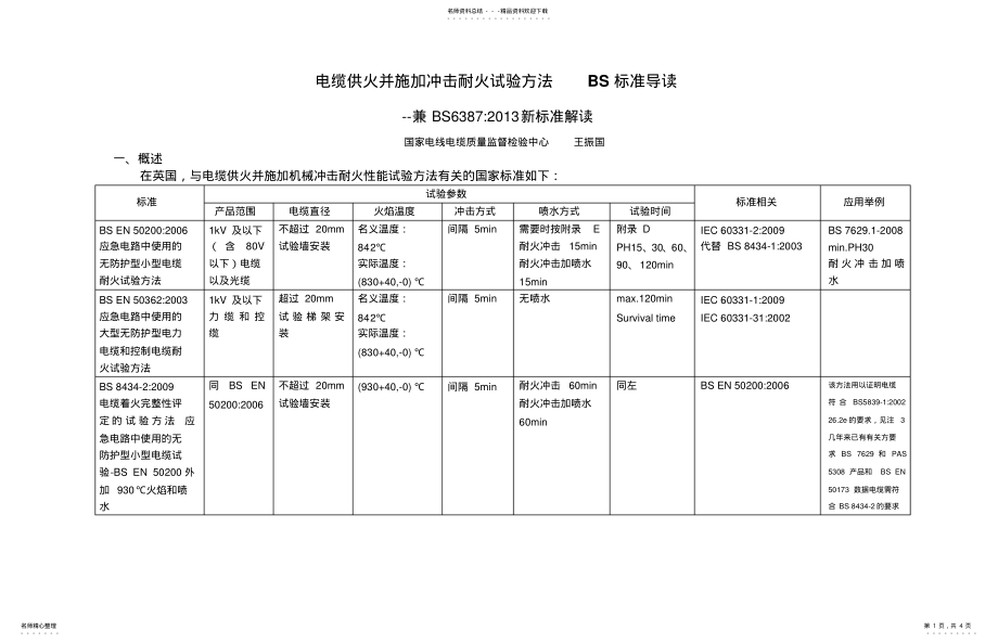 2022年电缆供火并施加冲击耐火试验方法BS标准导读 .pdf_第1页