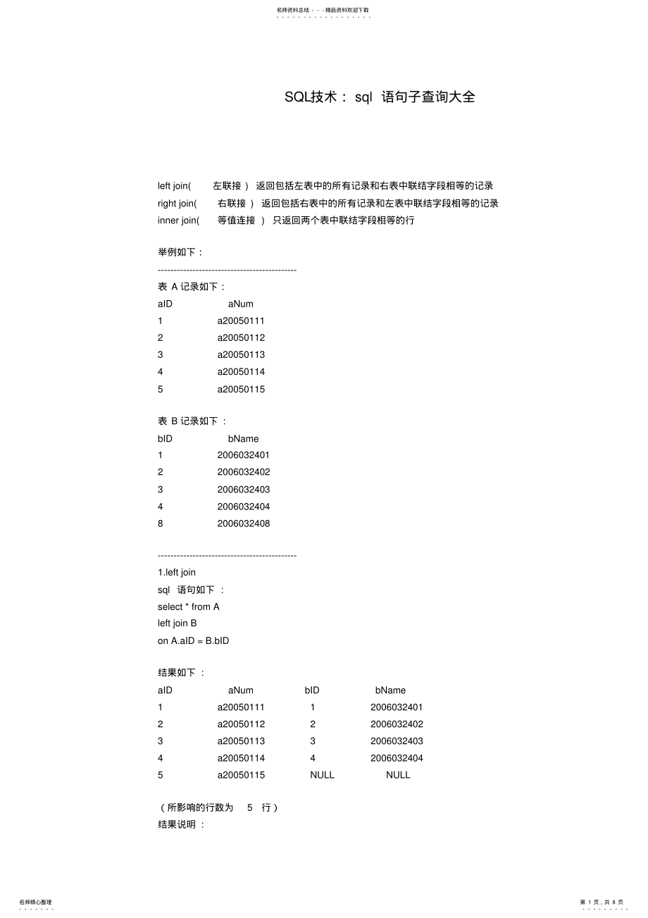 2022年sql语句子查询大全 .pdf_第1页