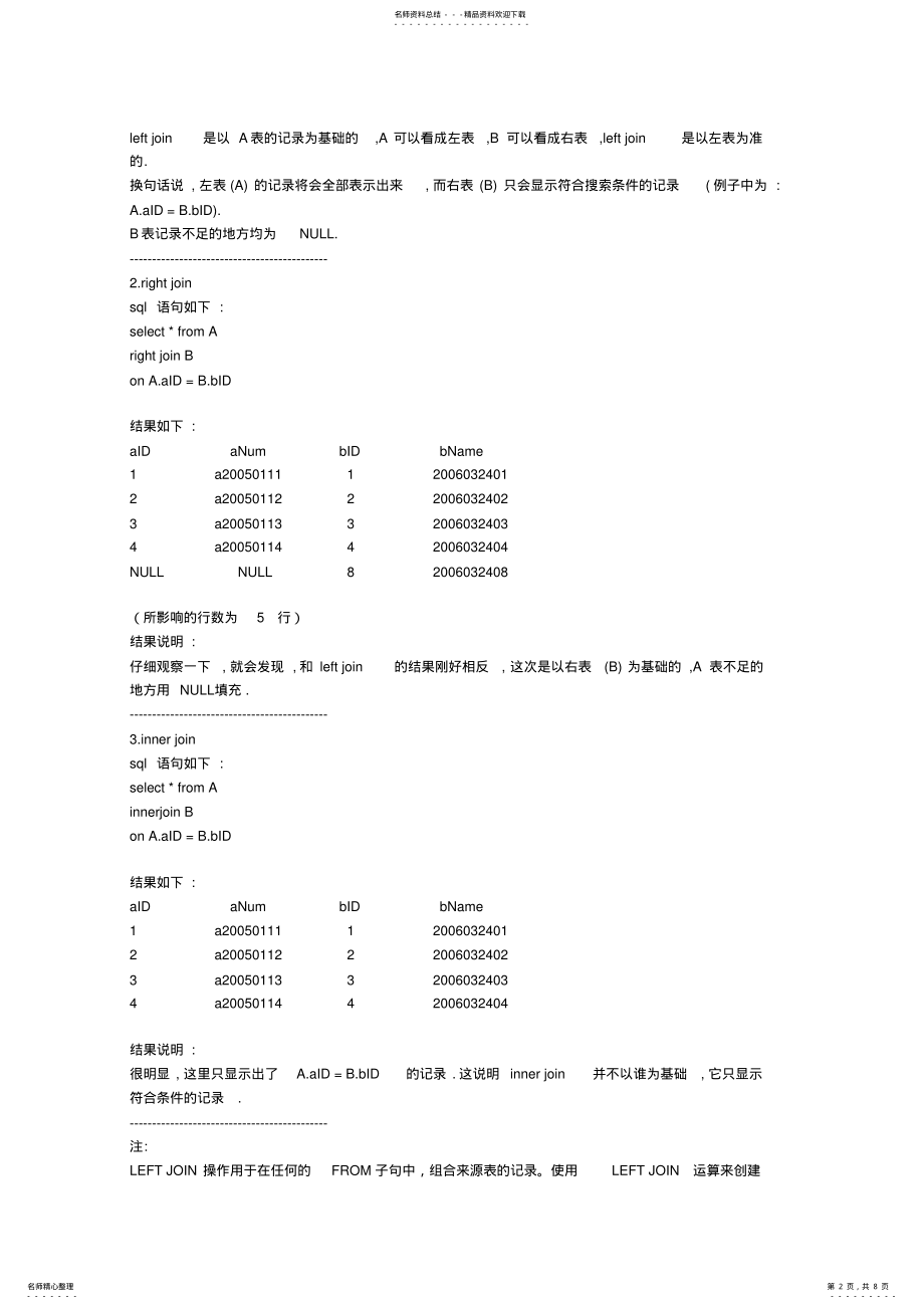 2022年sql语句子查询大全 .pdf_第2页