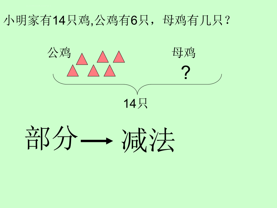 一年级下---解决问题----应用题ppt课件.ppt_第2页