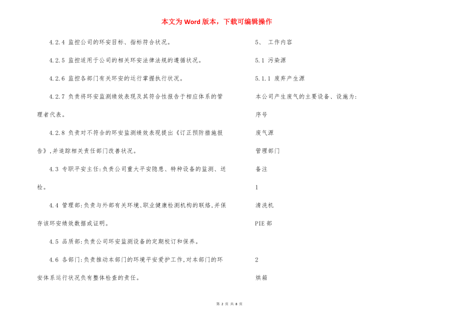 环安监测管理规定.docx_第2页