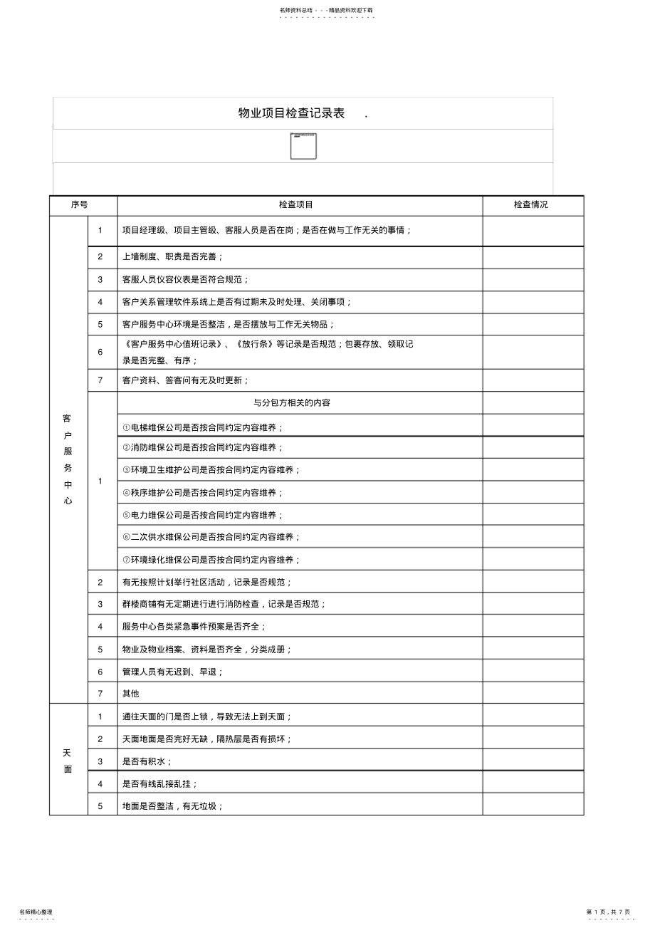 2022年物业项目检查记录表收集 .pdf_第1页