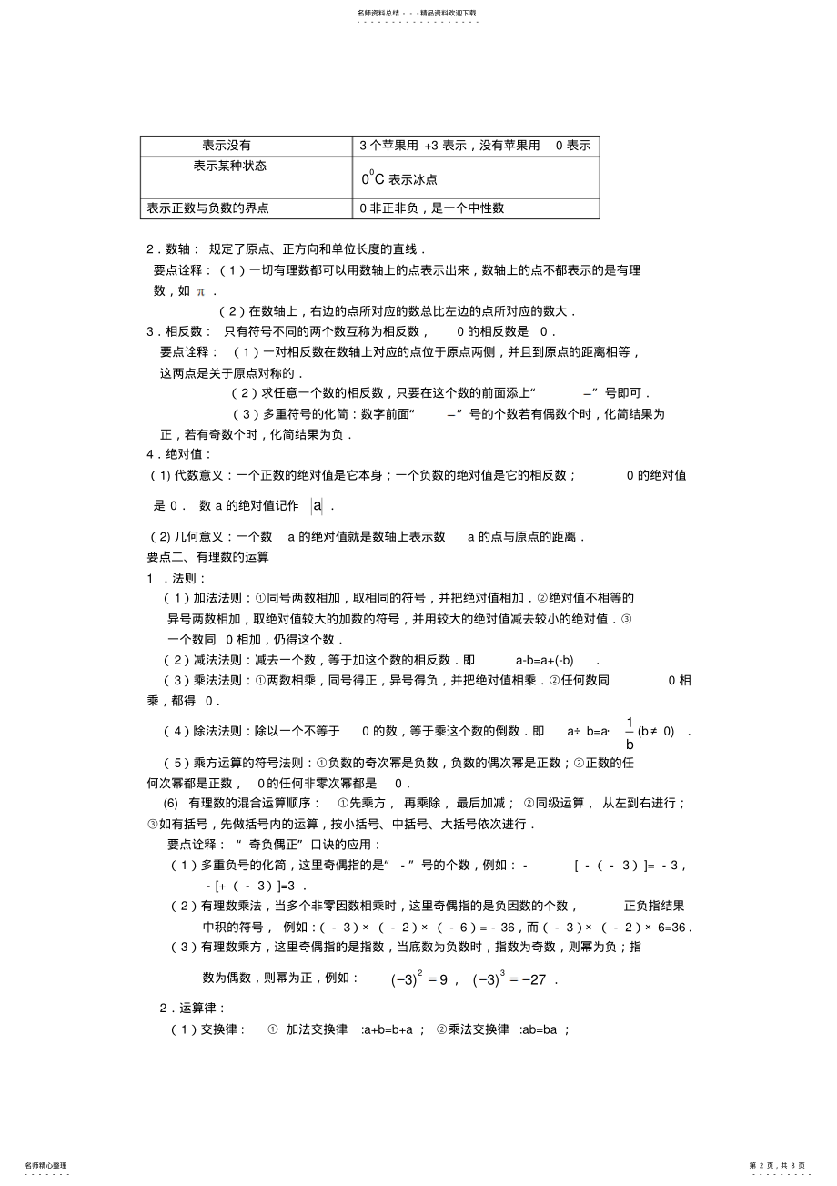 2022年《有理数》全章复习与巩固知识讲解 2.pdf_第2页