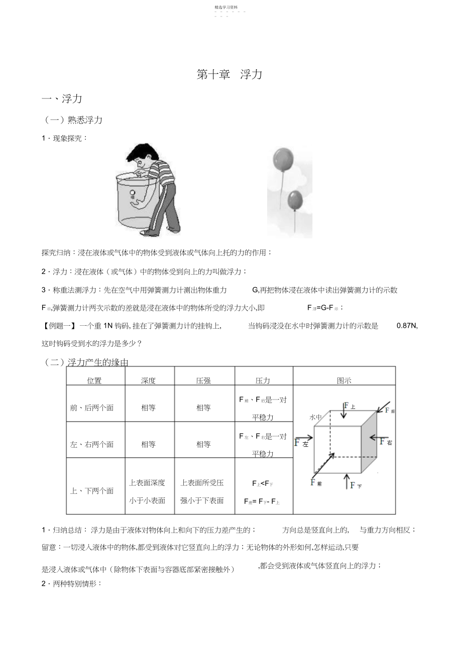 2022年第十章浮力导练案.docx_第1页