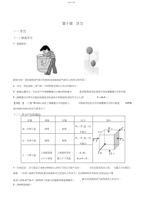 2022年第十章浮力导练案.docx