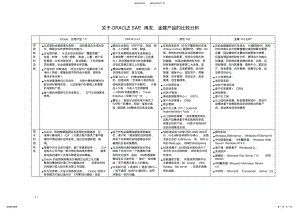 2022年ORACLE、SAP、用友、金蝶产品的比较分析 .pdf