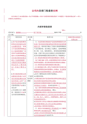 物业内审检查表精要.doc