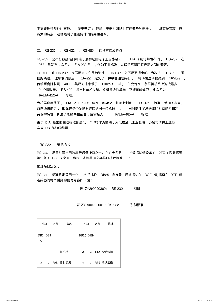 2022年电能表的通信方式 .pdf_第2页