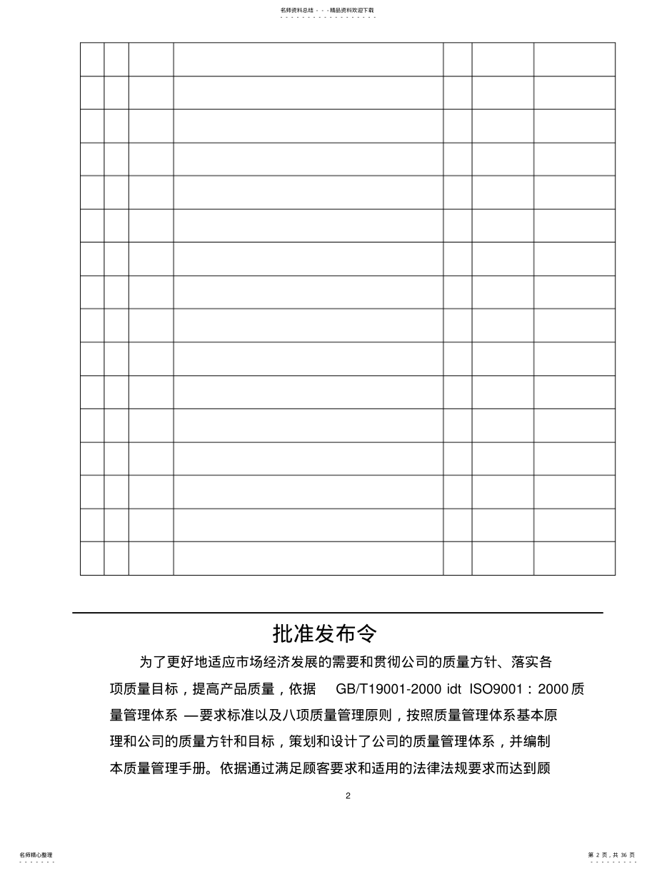 2022年XX公司质量管理手 .pdf_第2页