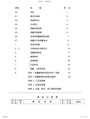 2022年XX公司质量管理手 .pdf