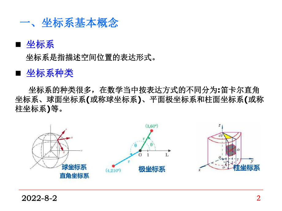 坐标系、坐标系统及坐标转换ppt课件.ppt_第2页