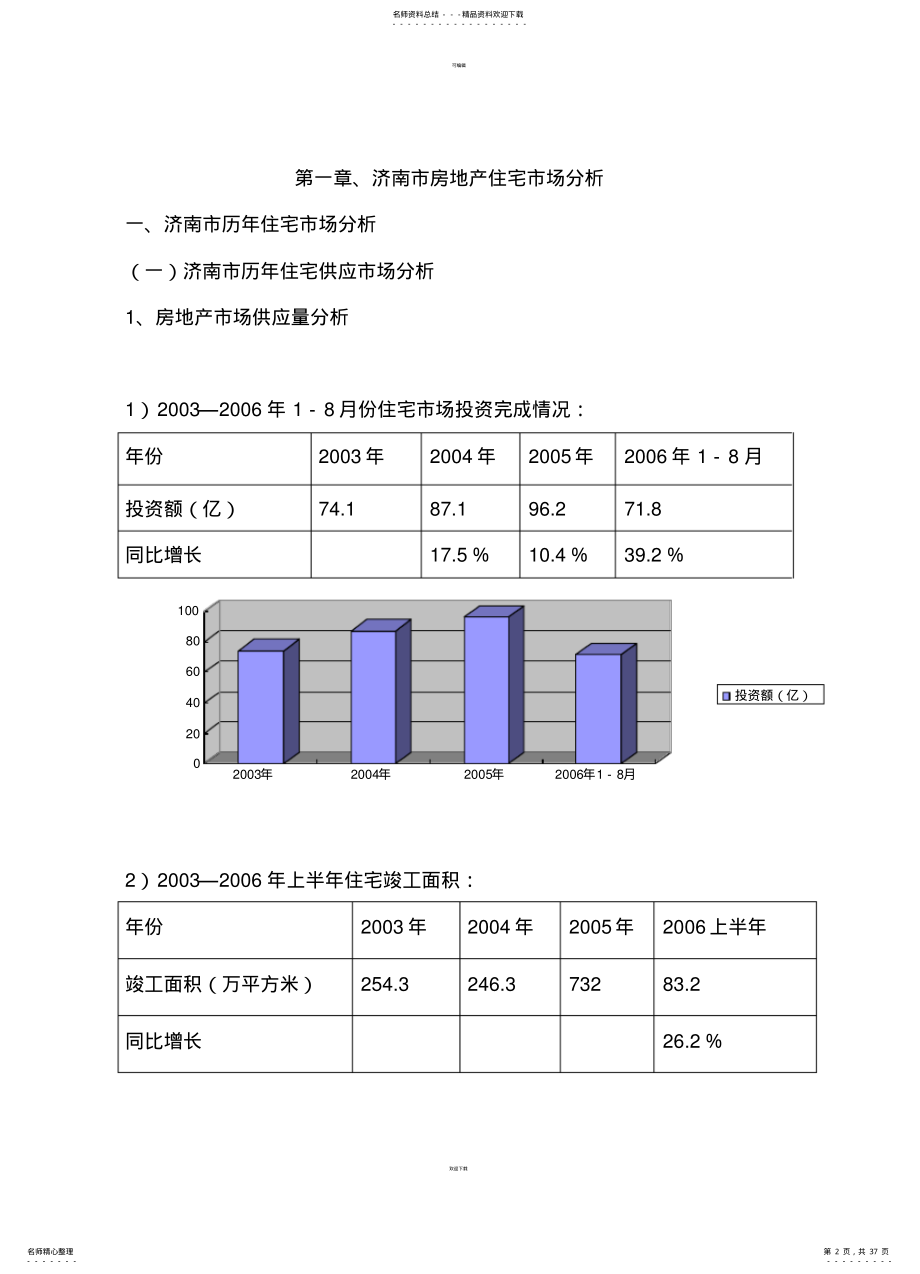 2022年碧桂园项目营销策划报告 .pdf_第2页