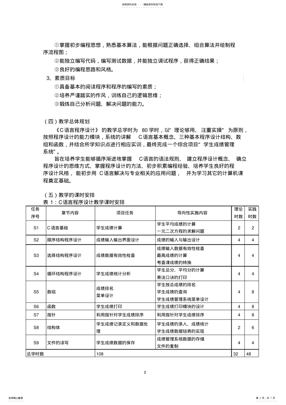 2022年《C语言程序设计》说课稿 .pdf_第2页