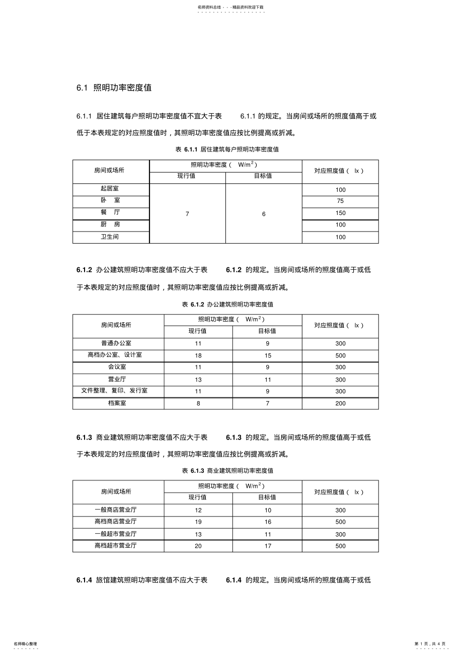 2022年照明功率密度值快速查询表汇编 .pdf_第1页