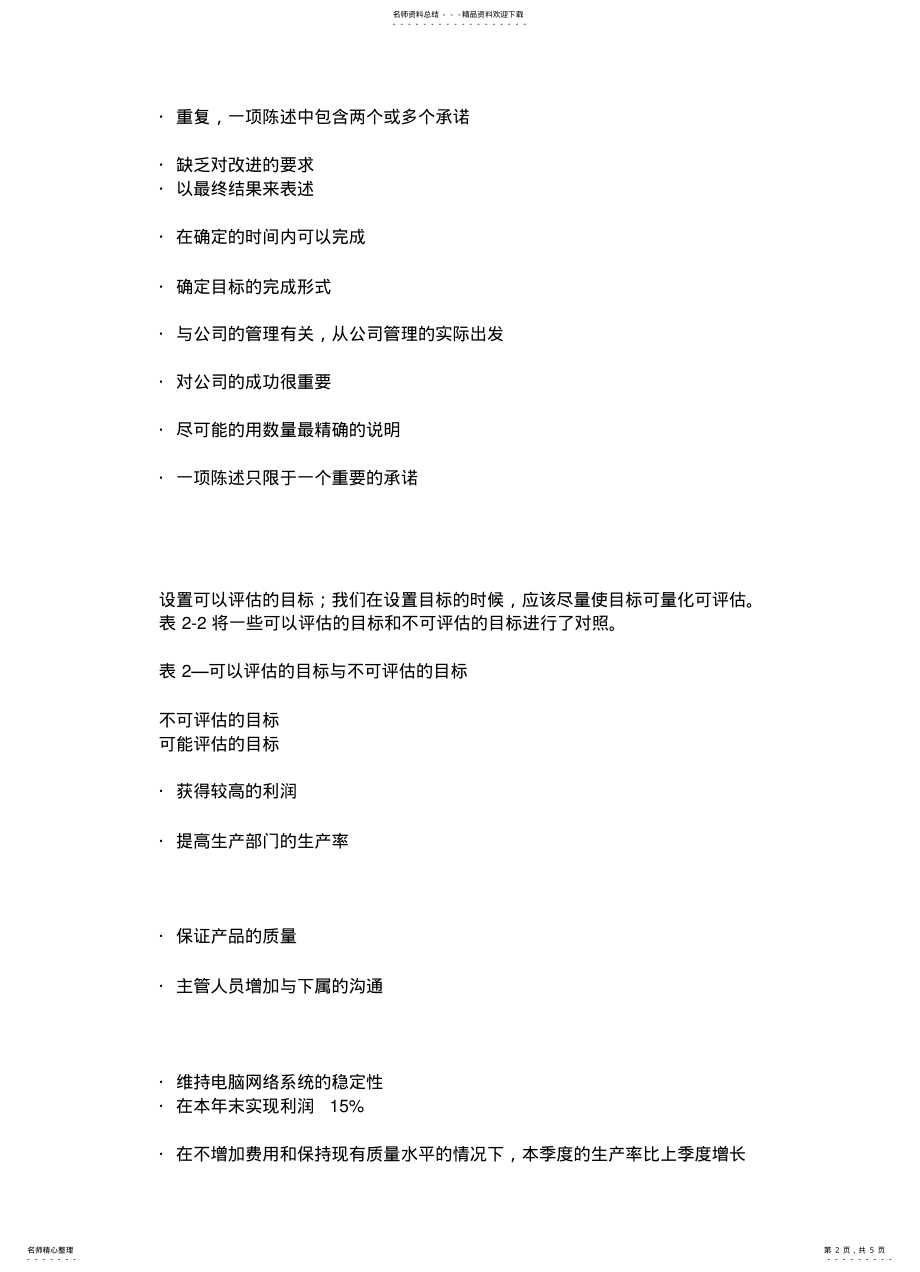 2022年目标管理的基本程序 .pdf_第2页