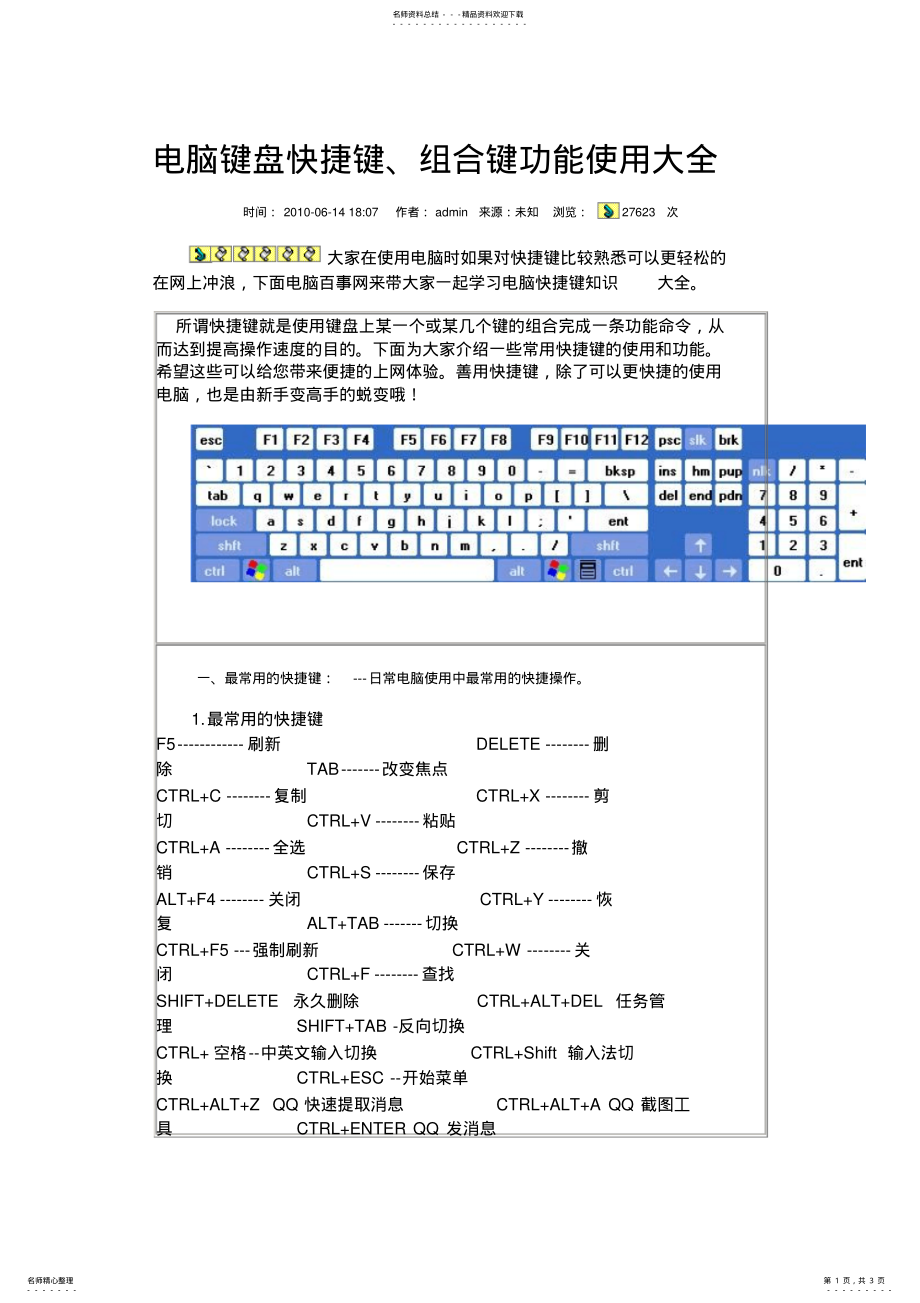 2022年电脑键盘快捷键 .pdf_第1页