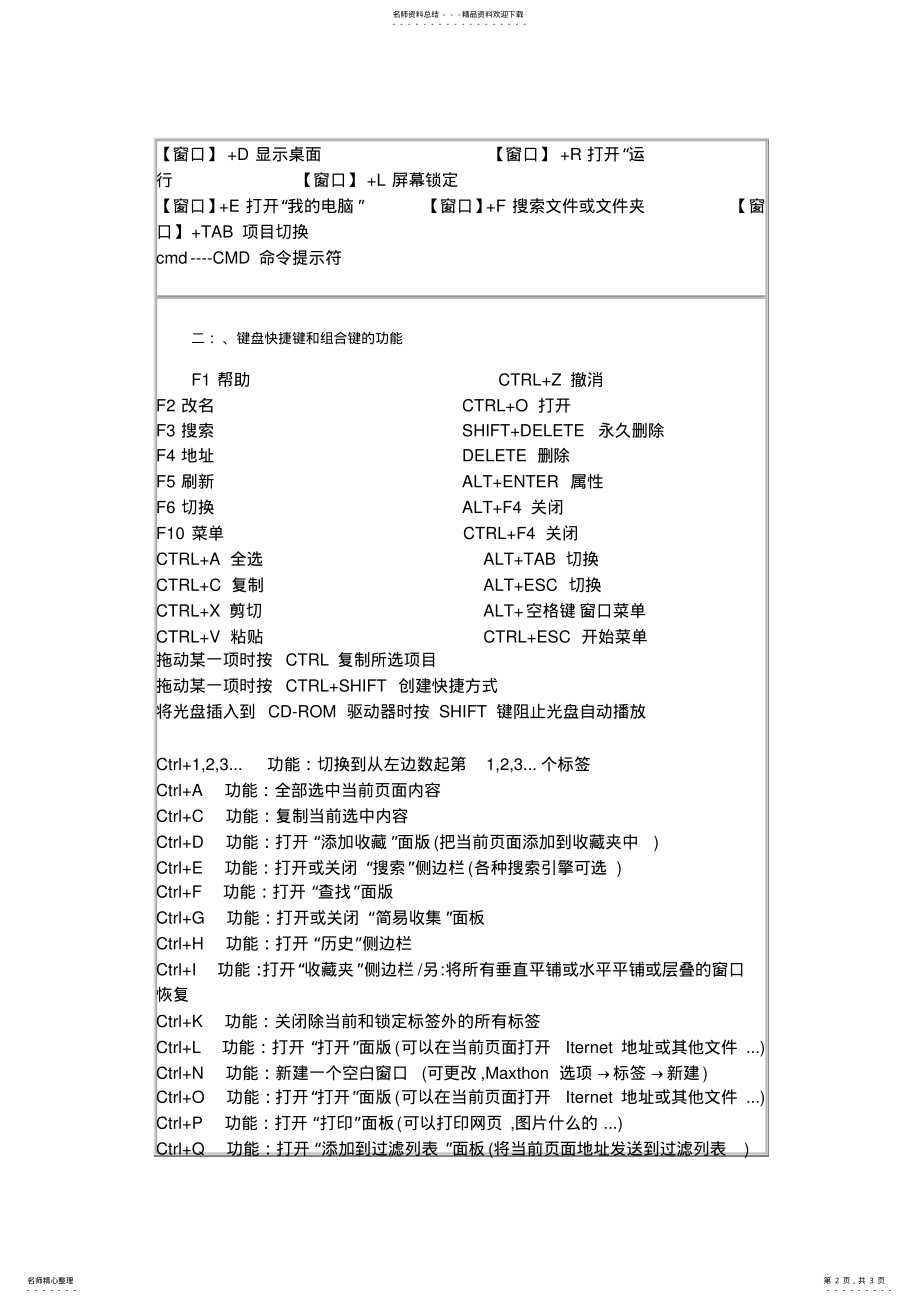 2022年电脑键盘快捷键 .pdf_第2页