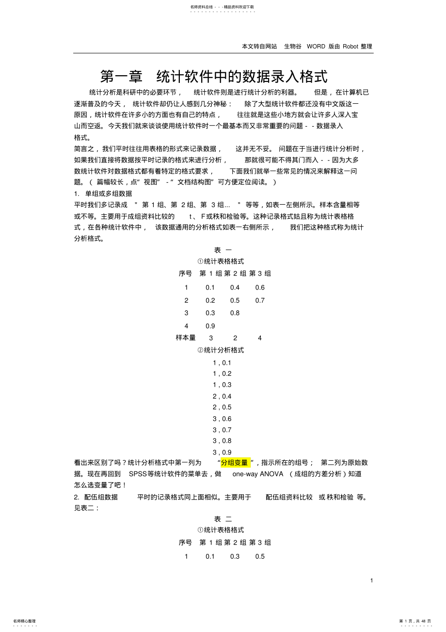 SAS简明教程 .pdf_第1页