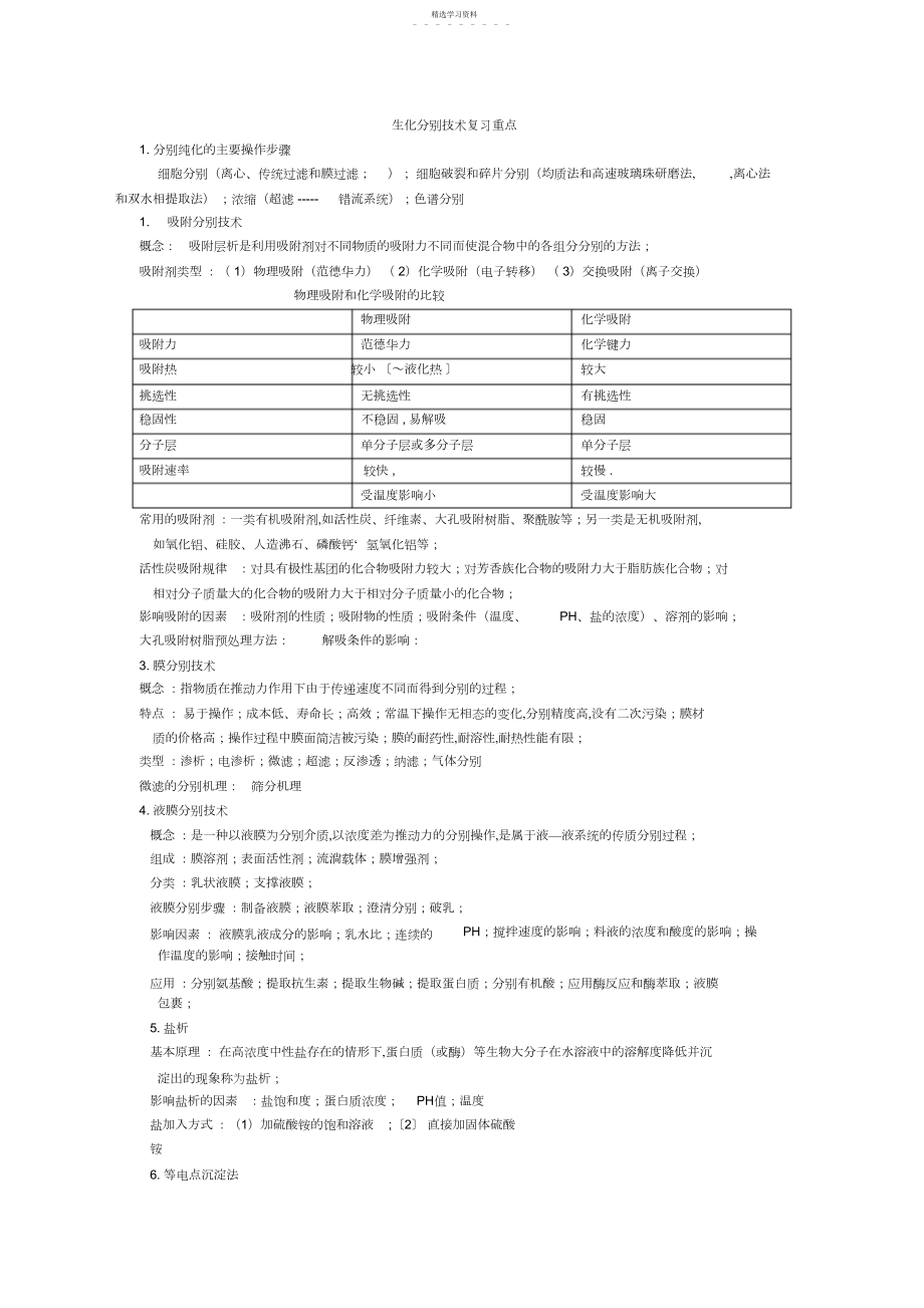 2022年生物分离与纯化技术复习重点.docx_第1页