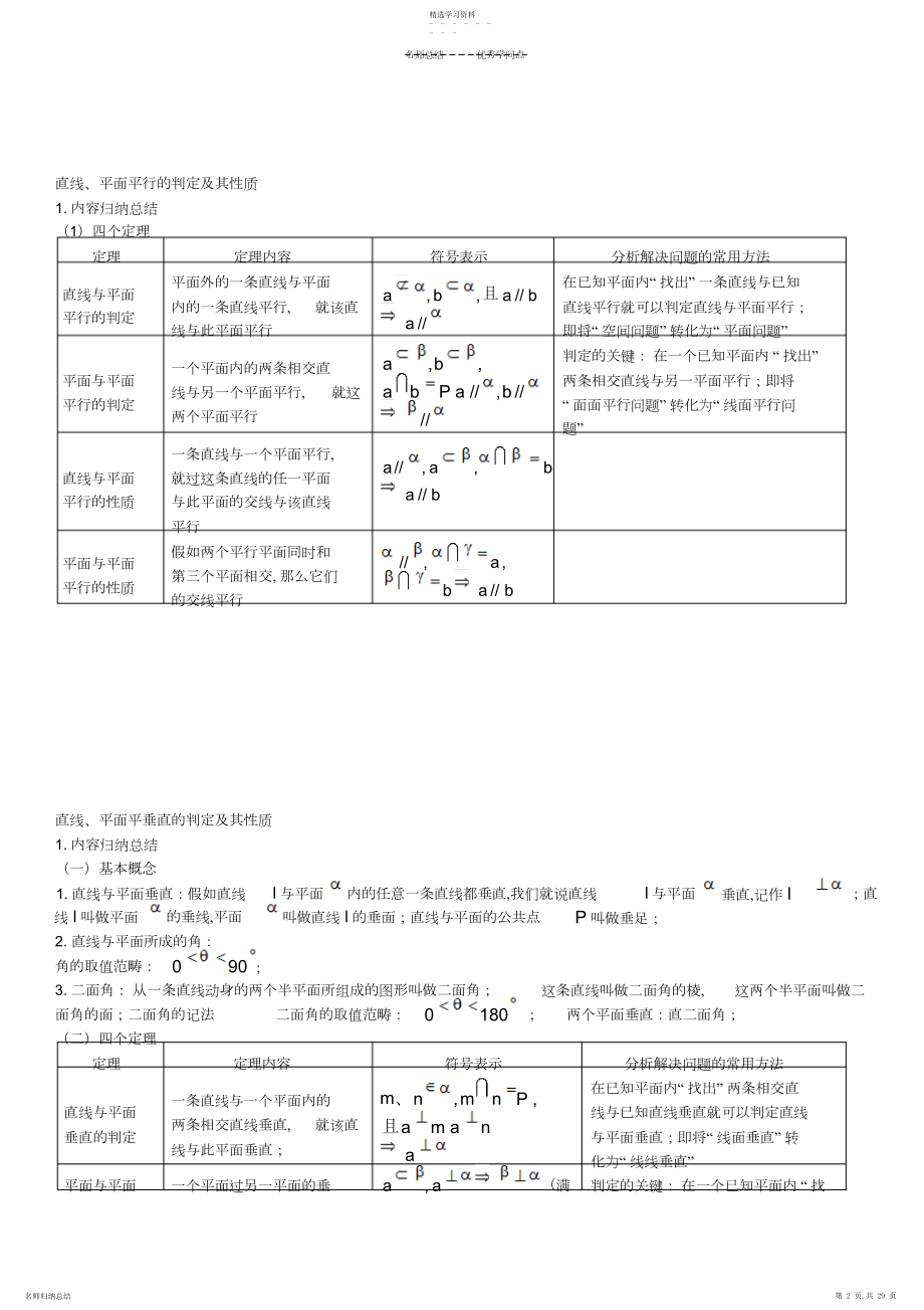 2022年点线面位置关系知识点梳理及经典例题带解析.docx_第2页