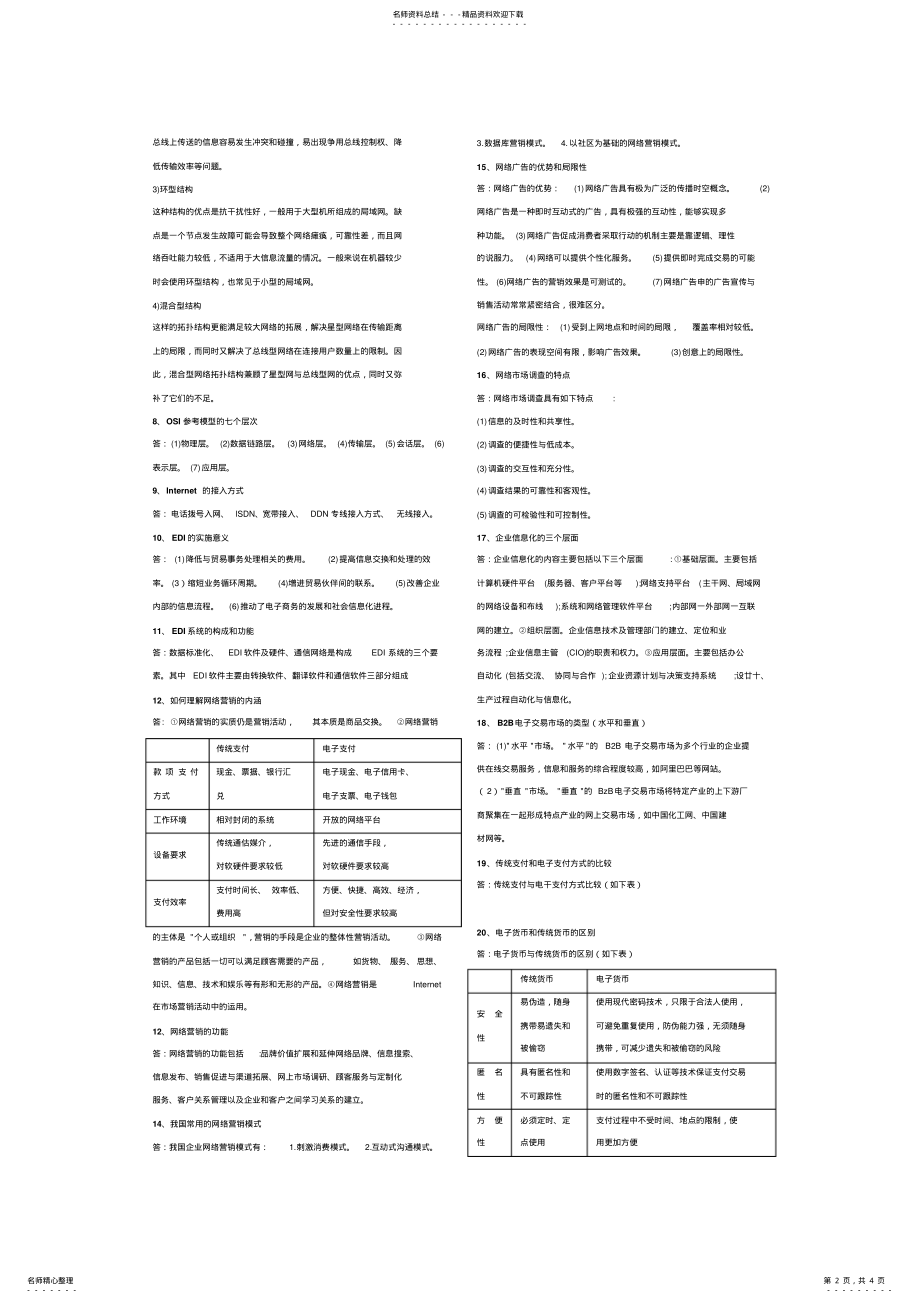 2022年电子商务概论简答 .pdf_第2页