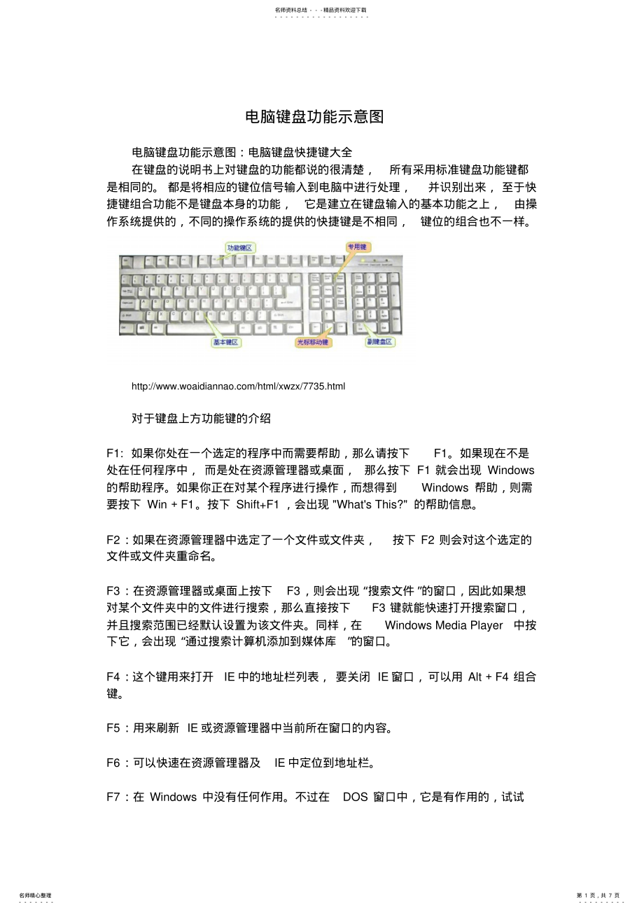 2022年电脑高手实用的电脑技巧大全一 .pdf_第1页