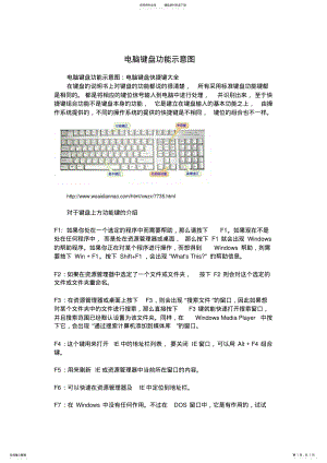 2022年电脑高手实用的电脑技巧大全一 .pdf