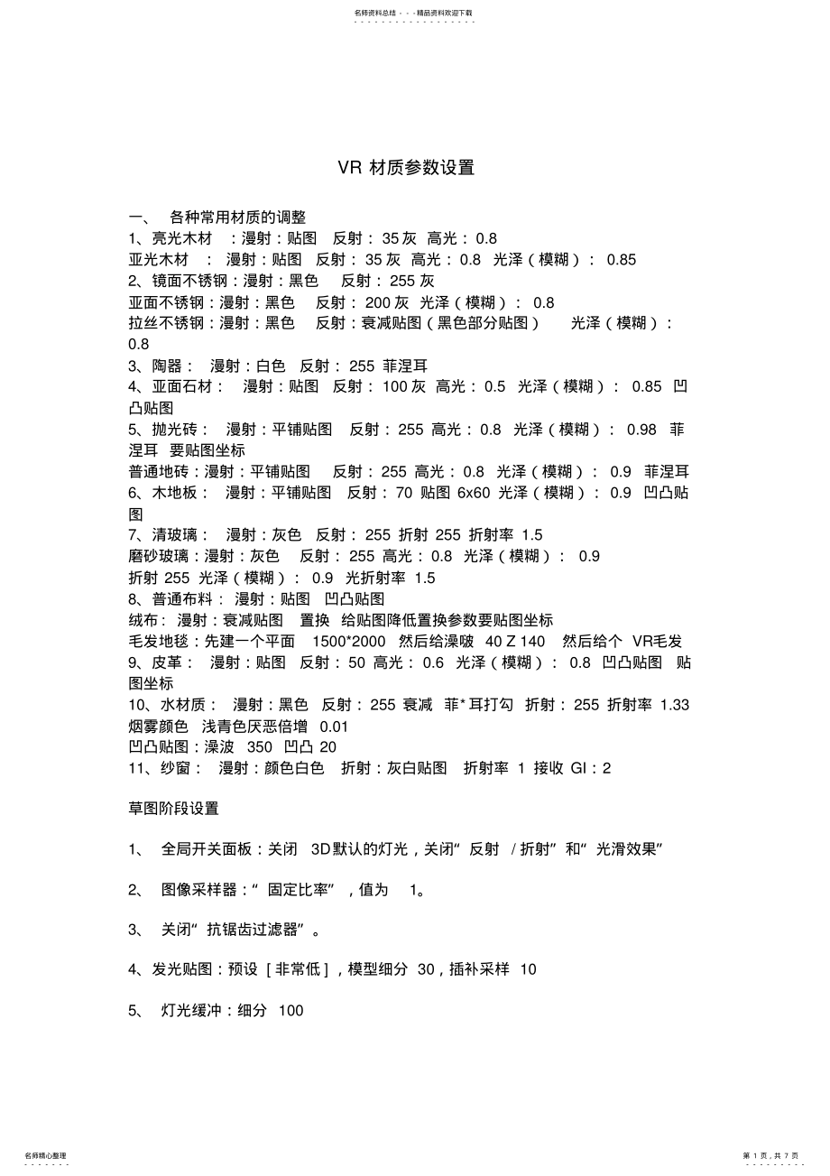 2022年VR材质参数设置 .pdf_第1页