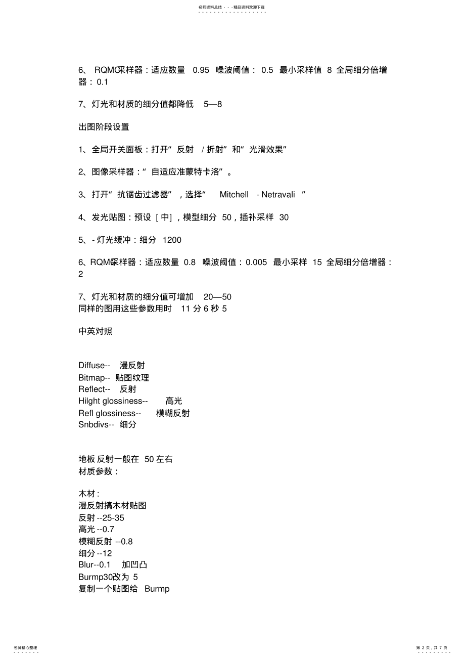 2022年VR材质参数设置 .pdf_第2页