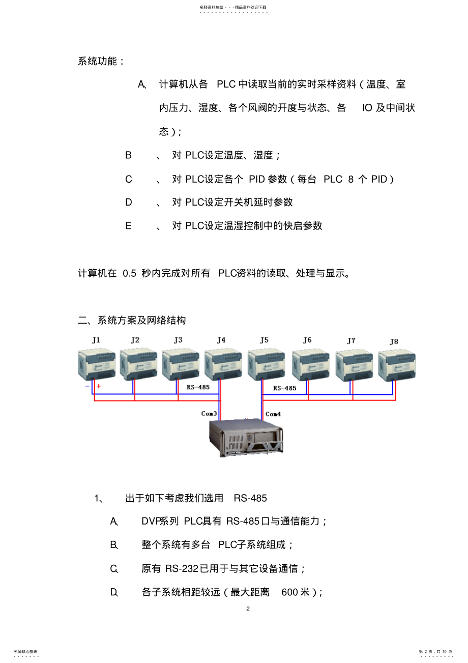 2022年PLC的RS-口与计算机通信实现远程监控 .pdf_第2页