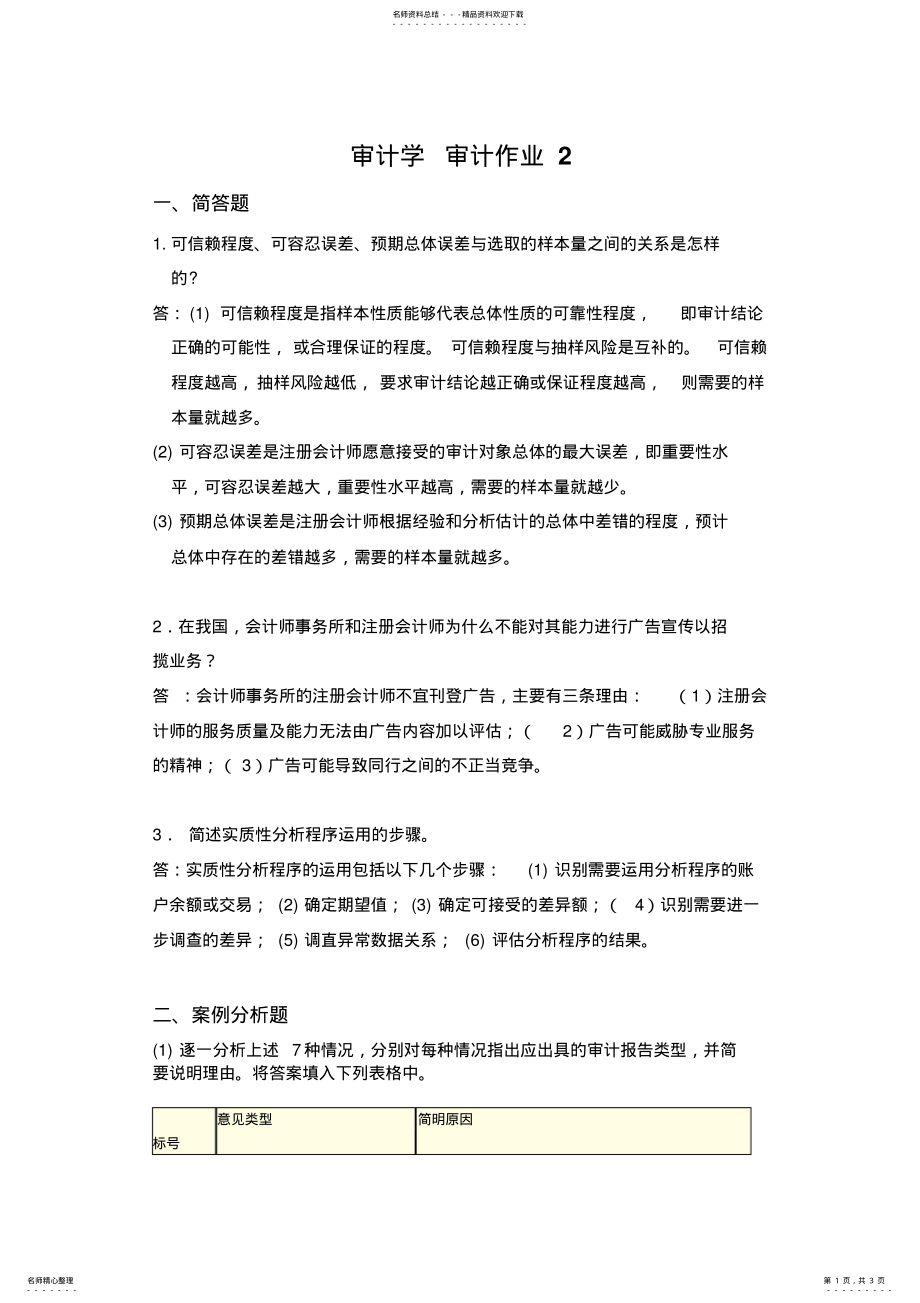 2022年福建师范大学网络教育学院审计作业 .pdf_第1页