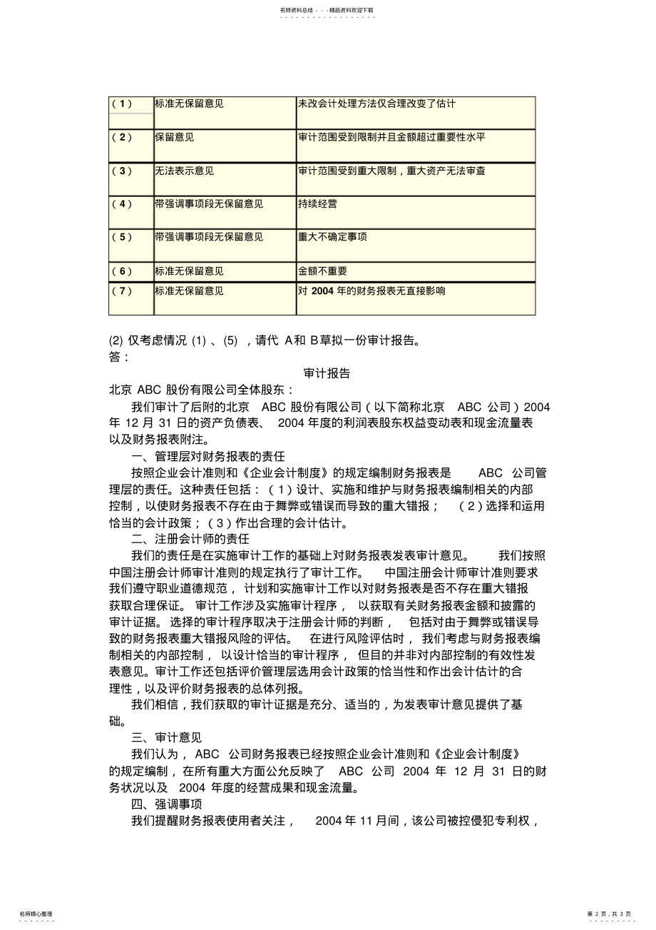 2022年福建师范大学网络教育学院审计作业 .pdf_第2页