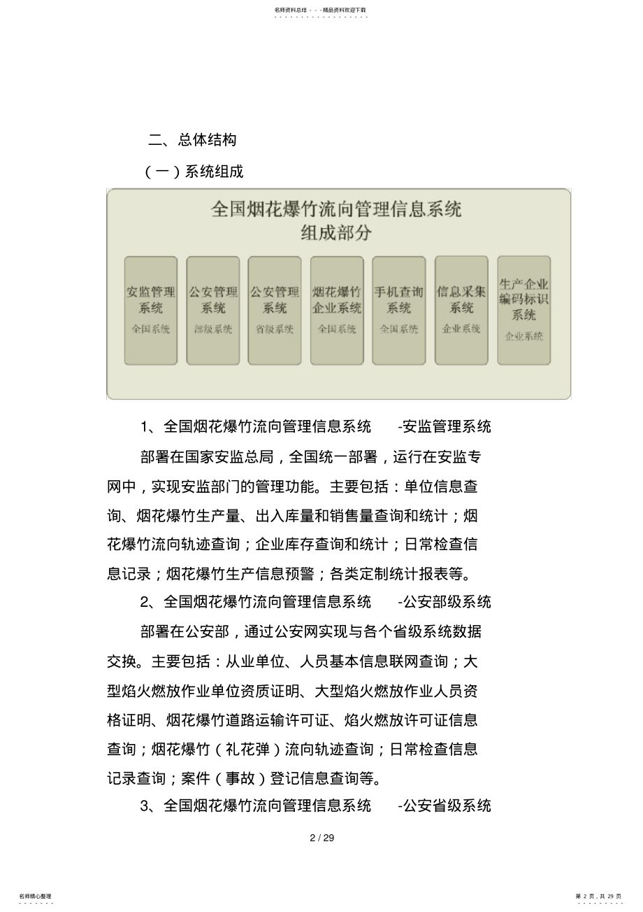 2022年烟花爆竹流向管理信息系统功能及流程说明 .pdf_第2页