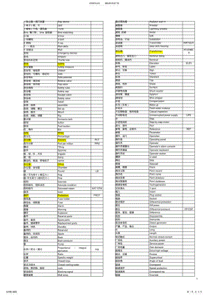 2022年电力工程专业英语词汇 .pdf