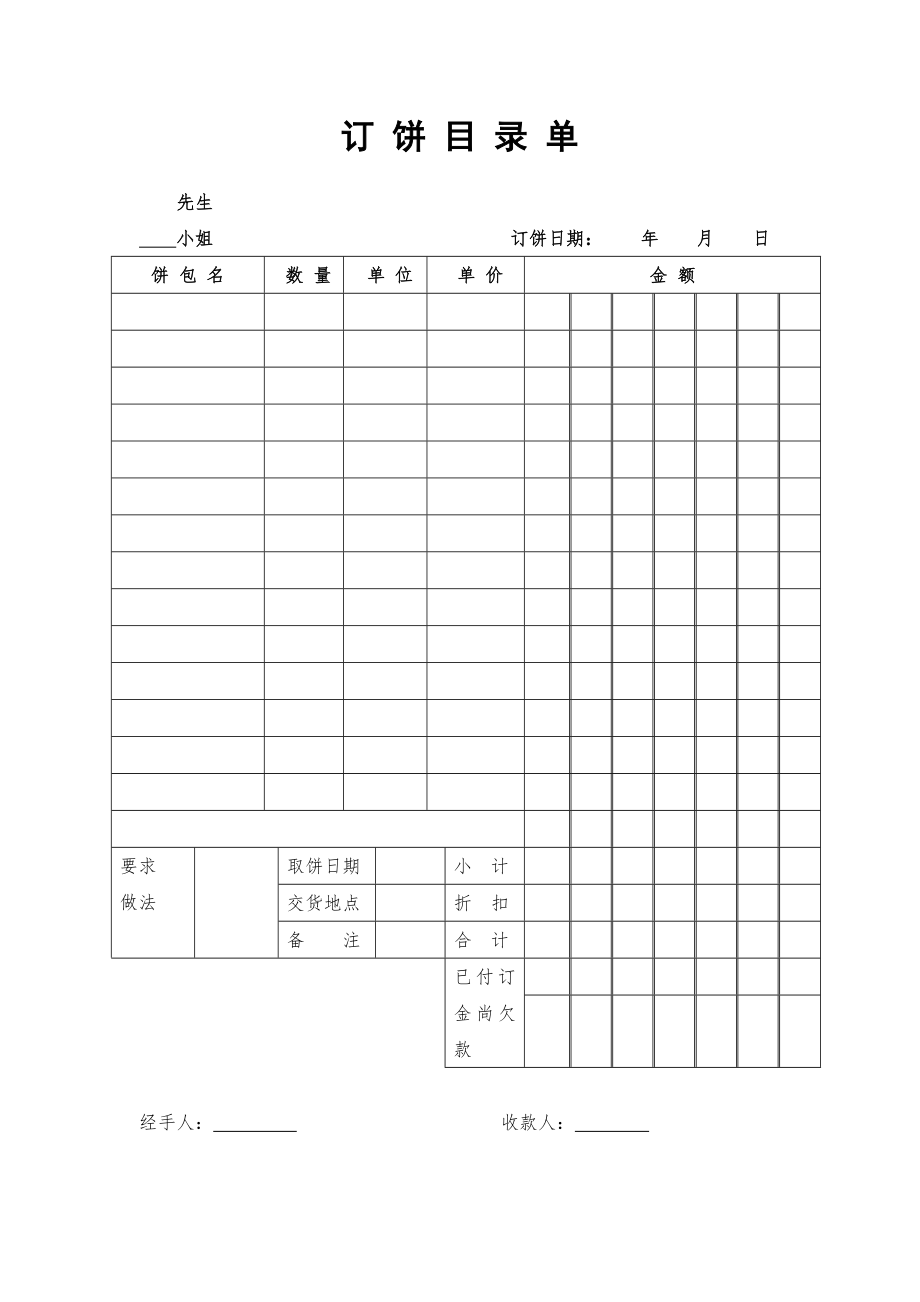 餐饮酒店4D现场管理规范标准工具 零点服务管理 21.订饼目录单.doc_第1页