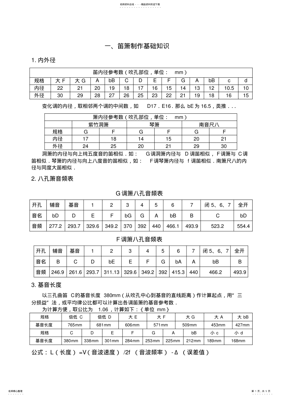 2022年笛箫制作教程 .pdf_第1页