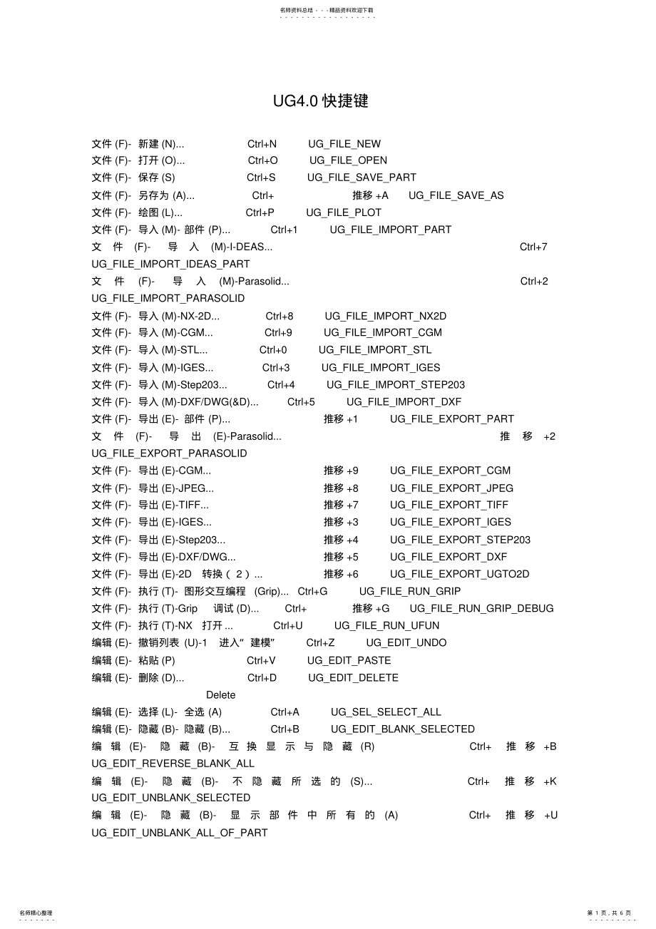 2022年UG.快捷键 .pdf_第1页