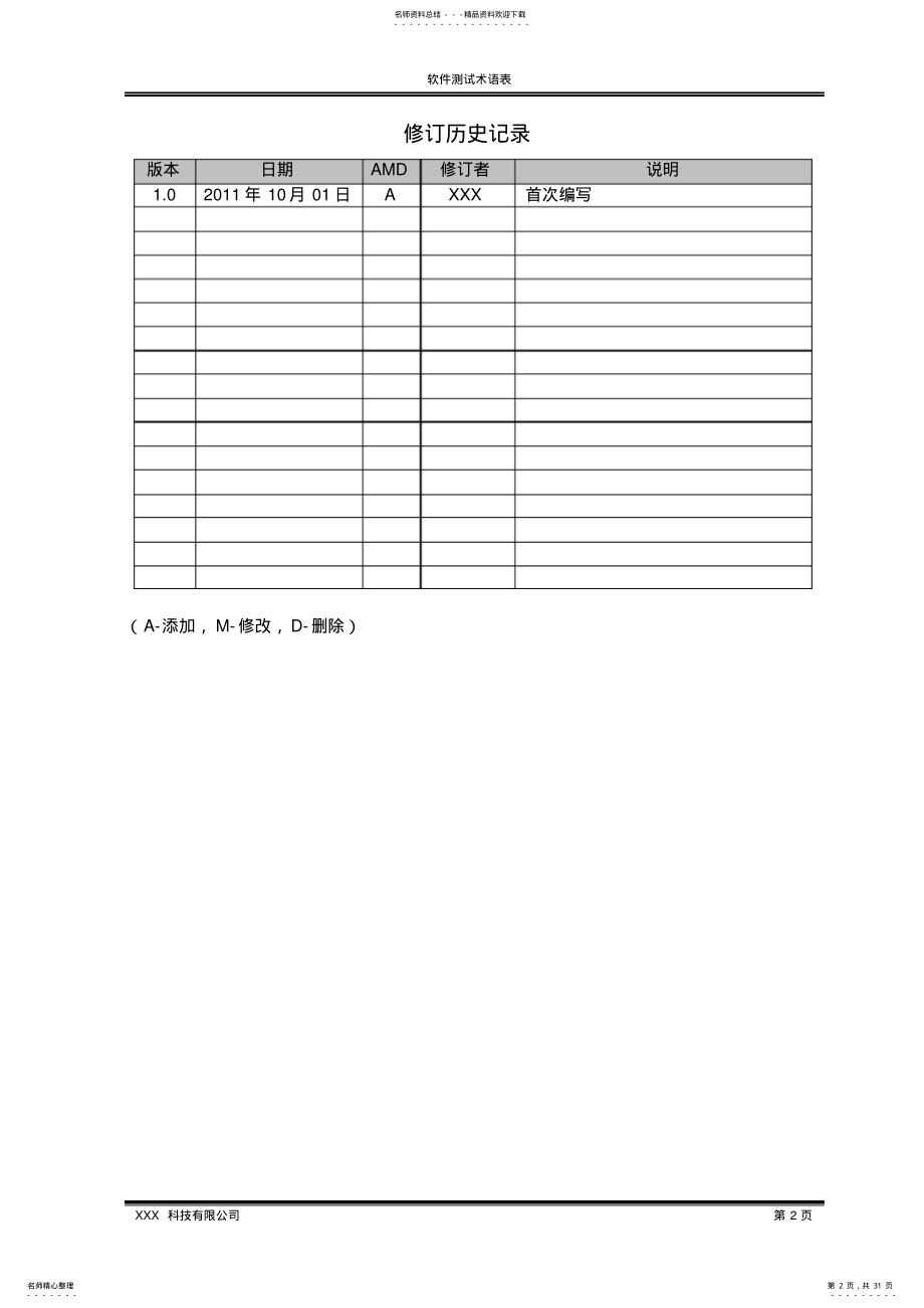 2022年SF软件测试术语表 .pdf_第2页