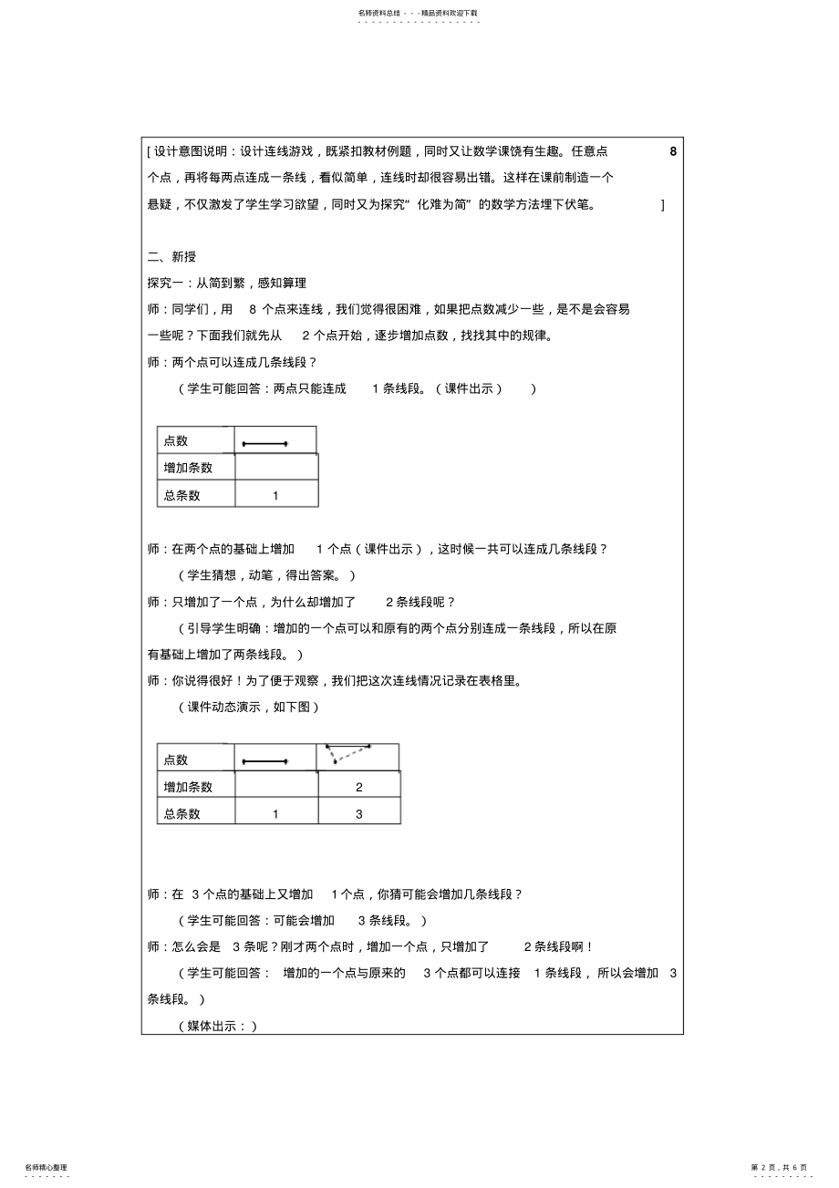 2022年《数学思考》教学设计 .pdf_第2页