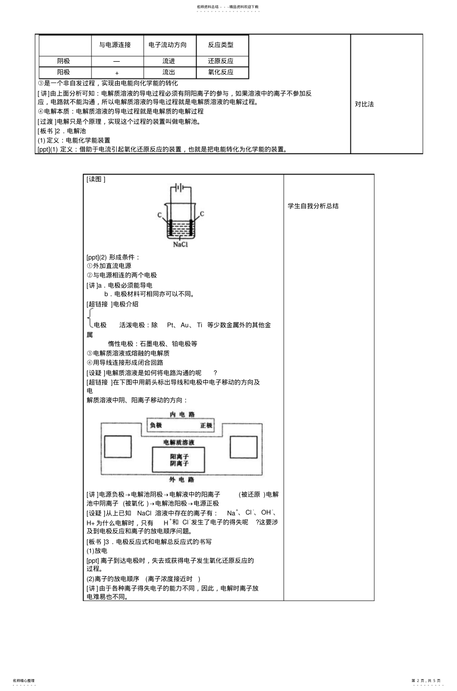 2022年第四章电化学基础第三节电解池教案(第一 .pdf_第2页