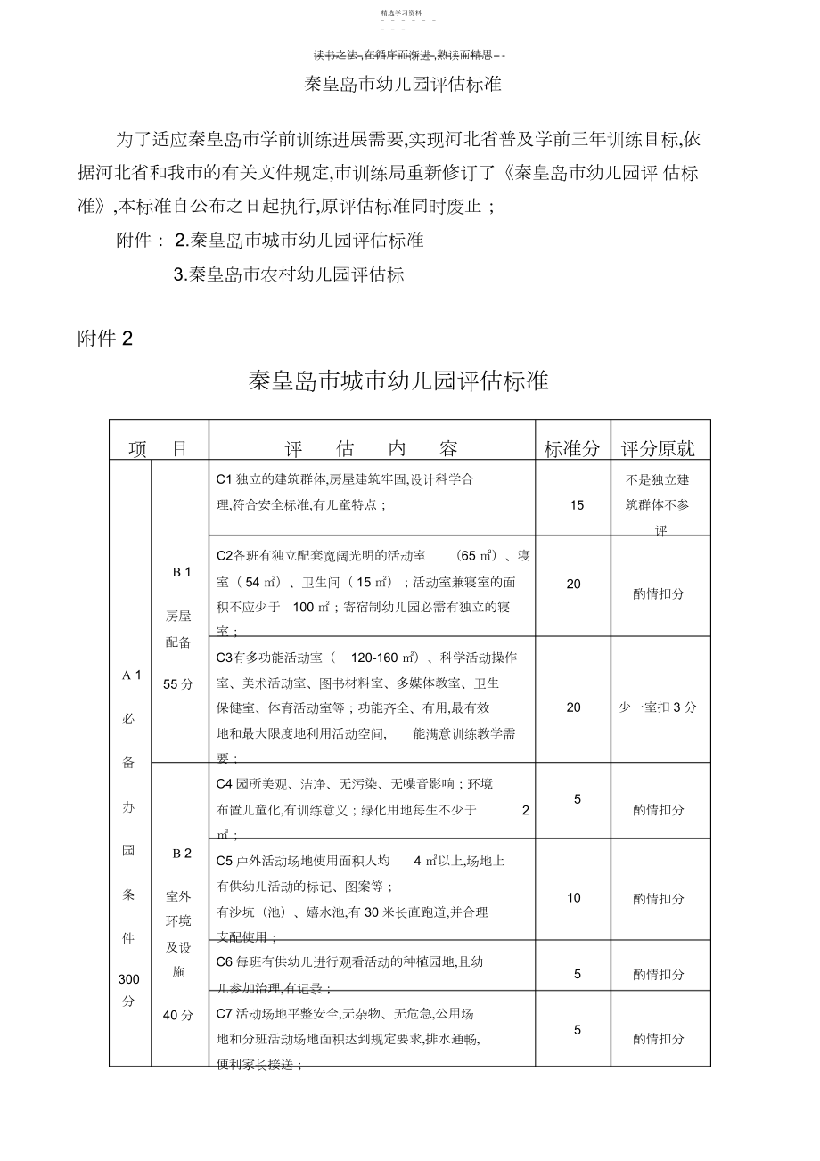 2022年秦皇岛市幼儿园评估标准.docx_第1页