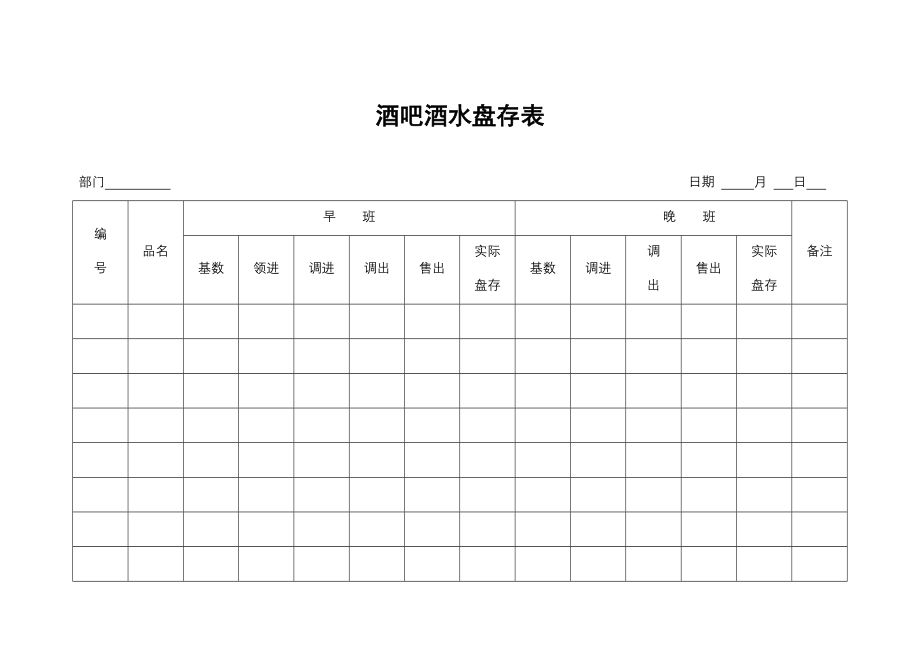 餐饮酒店4D现场管理规范标准工具 仓库管理表格 10.酒吧酒水盘存表.doc_第1页