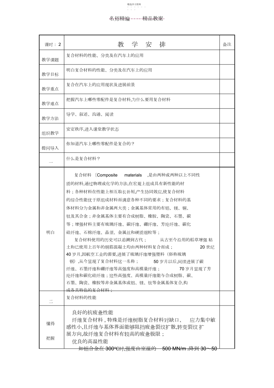 2022年玻璃及复合材料.docx_第1页