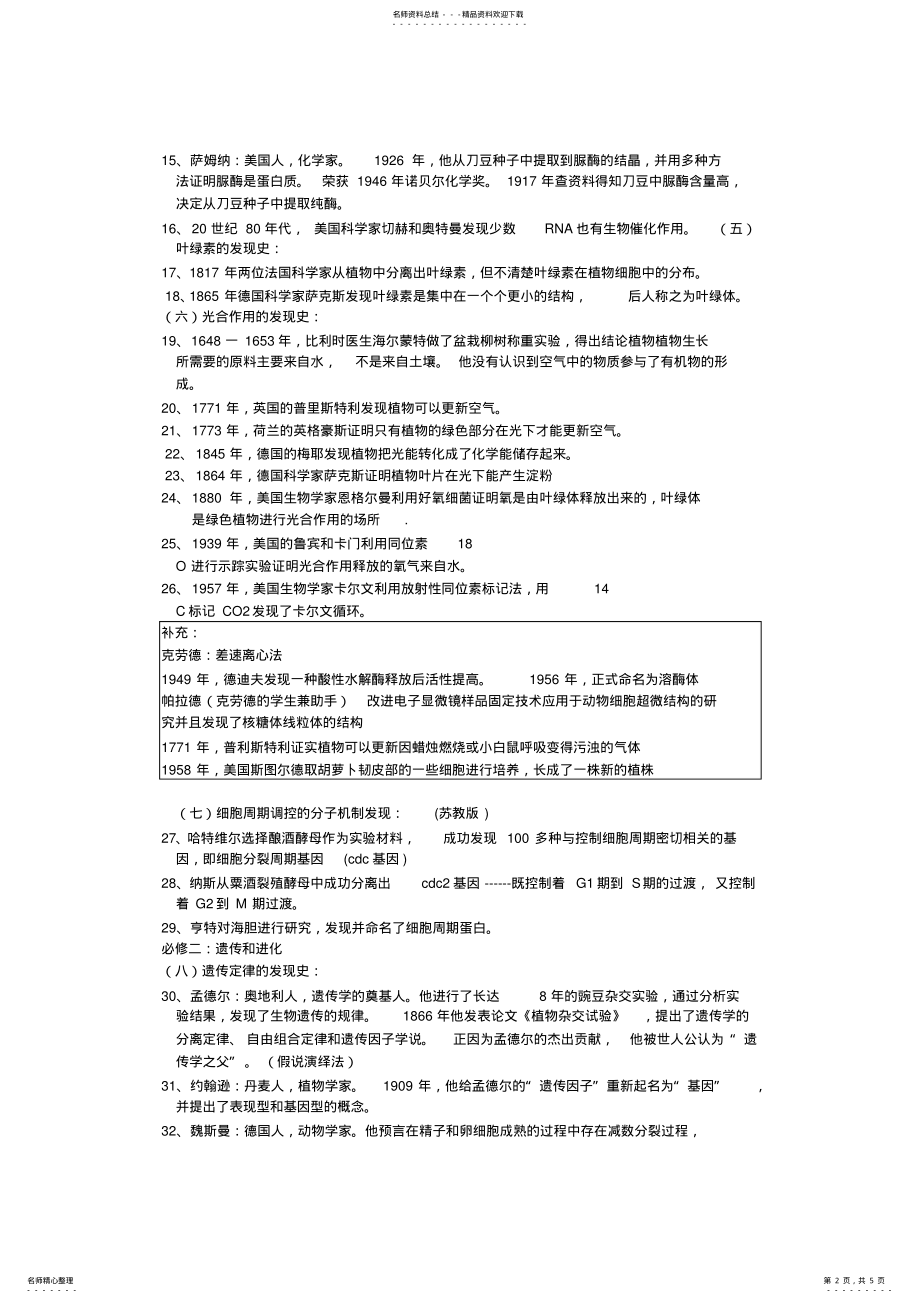 2022年生物学史 .pdf_第2页