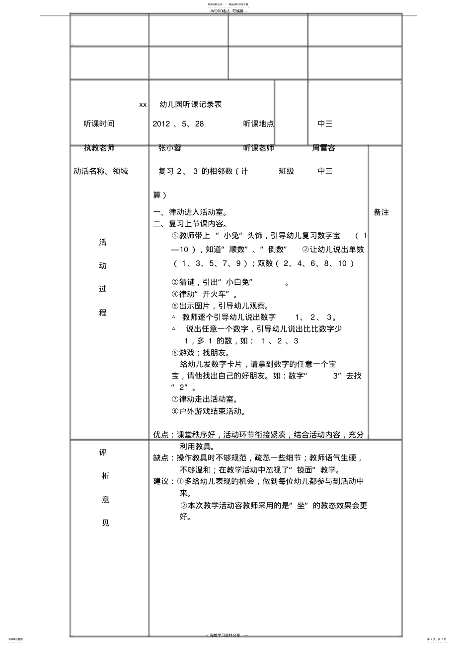 2022年xx幼儿园听课记录表 .pdf_第2页