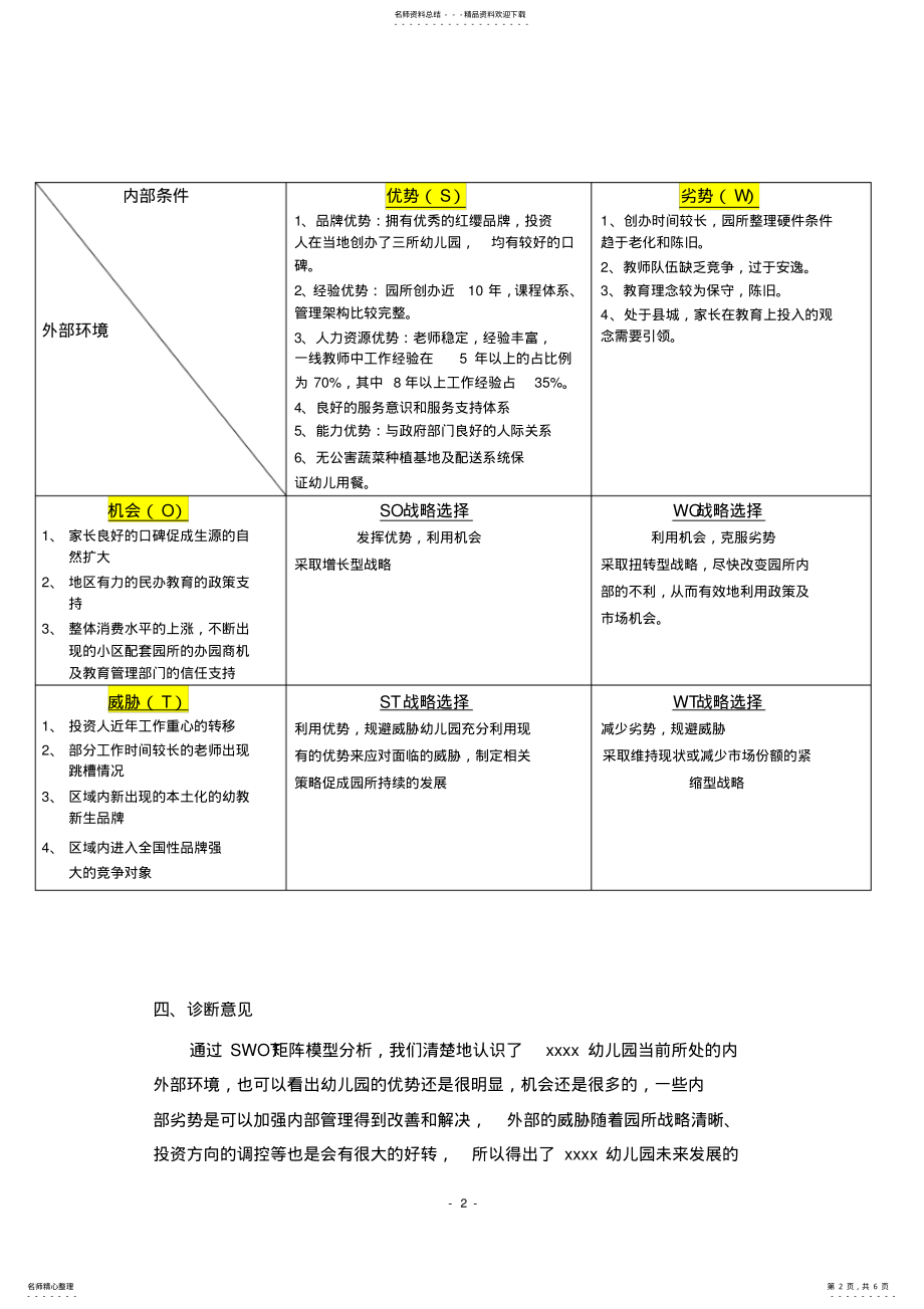 2022年SWOT分析案例 2.pdf_第2页